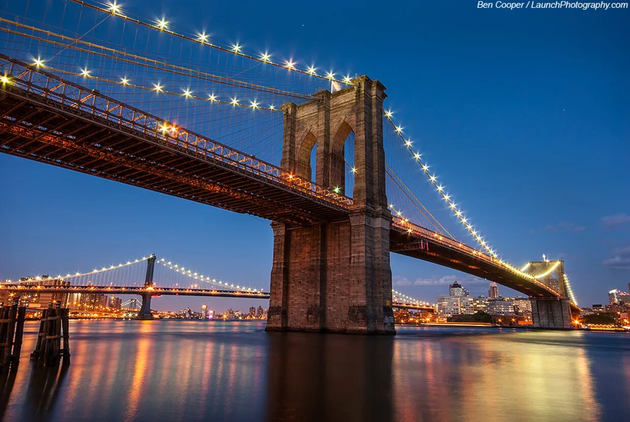 Бруклин мост. Бруклинский мост Нью-Йорк. Бруклинский мост Нью-Йорк панорама. Бруклинский мост 2014. Манхэттенский мост и Бруклинский мост.
