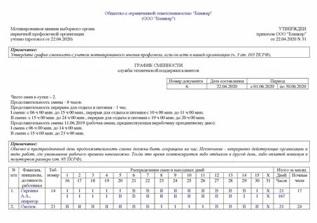 Что такое график работы 1 2