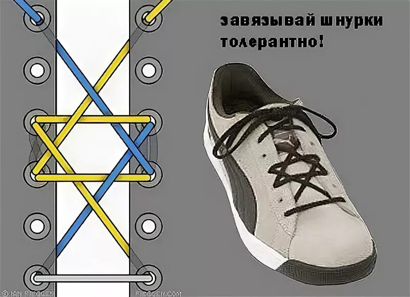 Схемы завязывания шнурков с 5 дырками. Шнуровка кед конверс с 7 дырками. Типы шнурования шнурков на 5 дырок. Схема завязки шнурков на 5 дырок. Песню завяжи шнурки