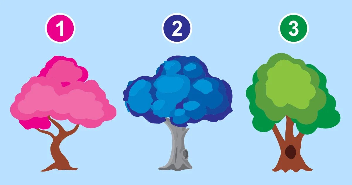 Этот тест поможет определить. Тест выбери дерево. Тест выберите дерево. Тест выберите дерево  дерево. Психологический тест с выбором деревьев.