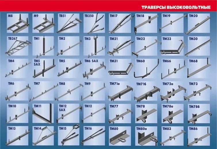 Вл 10 кв траверса для вл. Анкерная траверса вл 10 кв. Траверсы тм для вл 10 кв. 1-143. Типы траверс вл 10 кв.