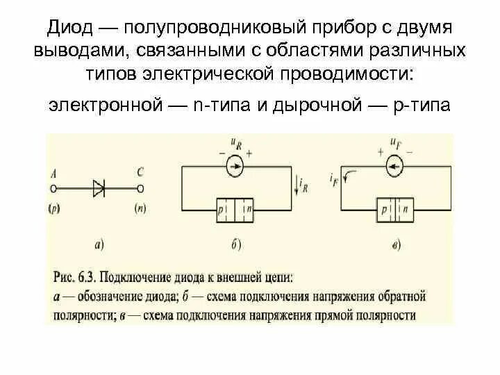 Формула диода. Полупроводниковый диод схема. Схема подключения полупроводникового диода. Полупроводниковый стабилитрон схема.