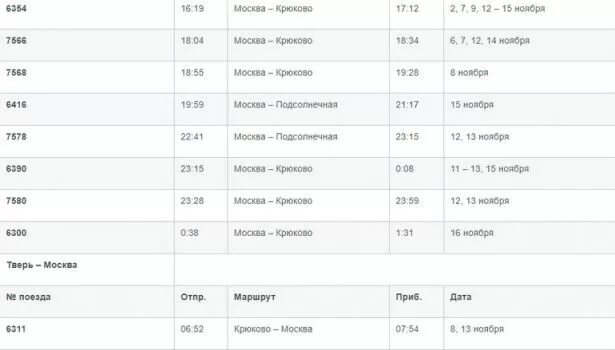 Расписание электропоездов клин тверь. Электричка расписание Москва Зеленоград Москва. Расписание электричек Крюково Москва. Электрички Крюково Москва. Расписание электричек Крюково.