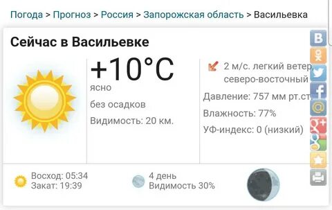 Погода на 24 сентября 2024 в москве