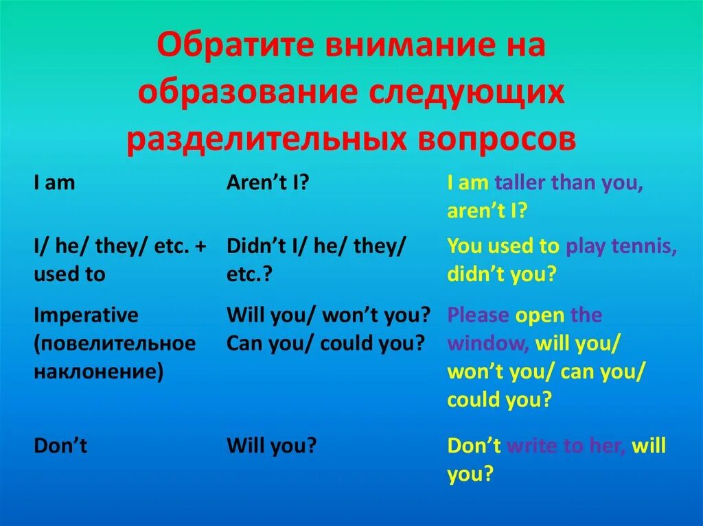 Разделительные вопросы в английском языке таблица. Разделительный вопрос в английском языке. Образуйте разделительные вопросы. Разделитеотые вопросы в английсео.