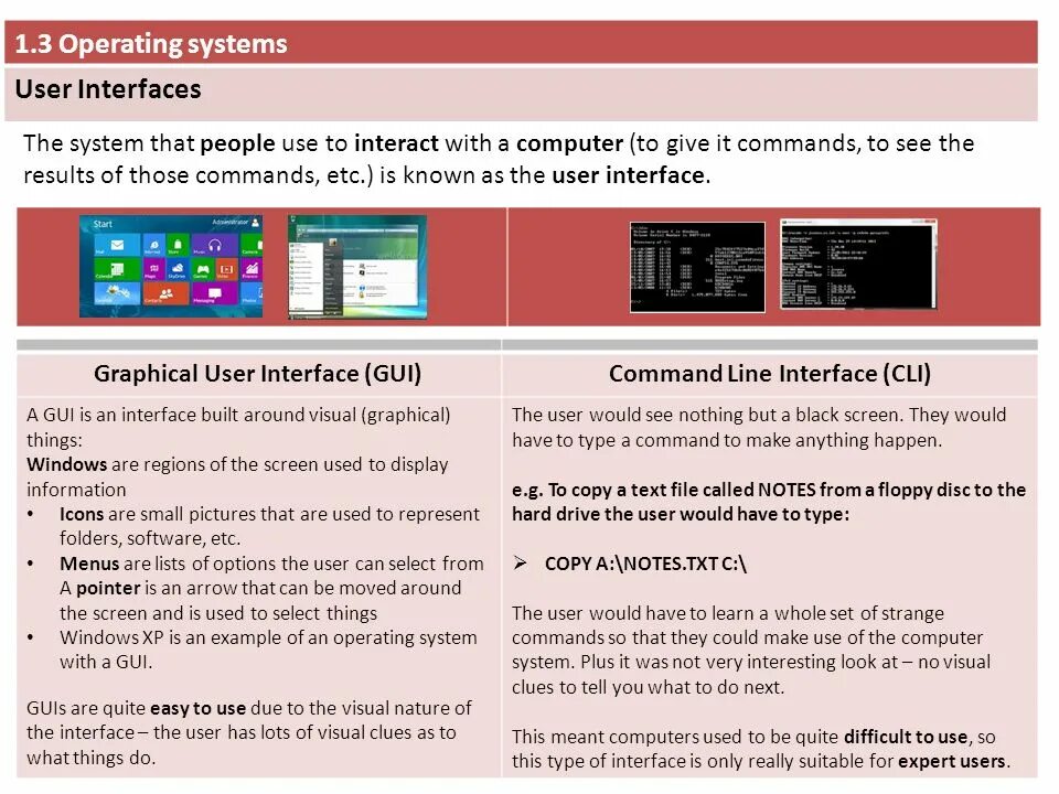 Cli user