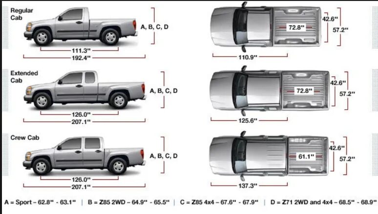 Ширина тундра. Габариты Тойота тундра 2008. Тойота тундра габариты кузова. Ford Ranger 2013 габариты. Ford Ranger, 2008 чертеж.