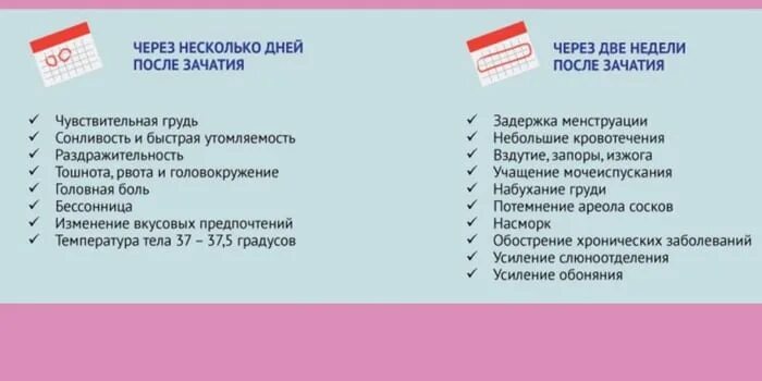 Когда узнают о беременности после зачатия. Симптомы беременности на ранних сроках. Ранние признаки беременности. Первые симптомы беременности на ранних сроках. Первые признаки беременности на ранних сроках.