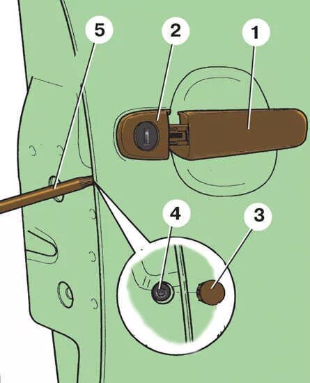 Замок двери Шкода Фабия 1. Замок водительской двери Шкода Фабия 1. Шкода Фабия 2 1.4 замок двери водителя. Снятие наружной ручки Фабия 1.