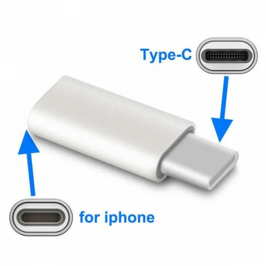 Переходник с Type c на USB для iphone. Переходник с 3 айфона на тайп си. Переходник Type-c to Lightning (iphone). OTG переходник USB - Type-c.