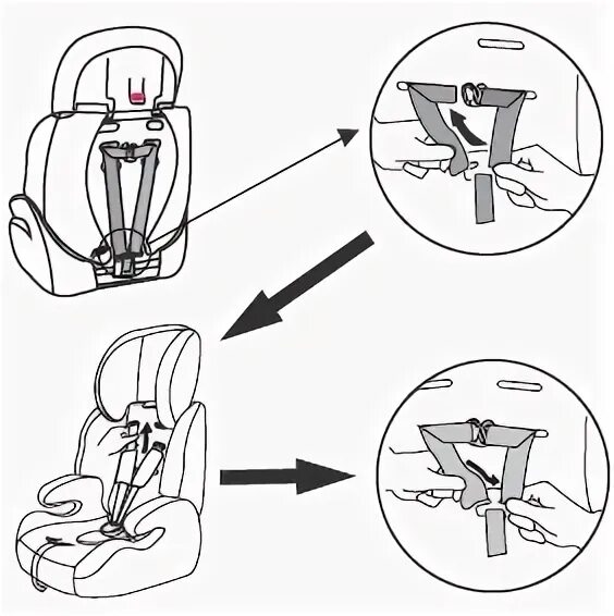 Автокресло Мишутка 9-36 схема крепления. Evolva 1-2-3 ECE r44/04 Universal автокресло крепление ремней. Olson Voyager схема автокресло.
