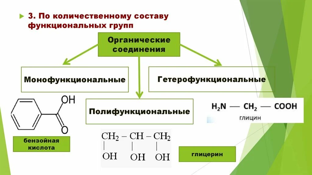 Глицерин номенклатура соединений. Функциональные группы в органической химии. Глицерин функциональная группа функциональная. Понятие о функциональных группах органических соединений. Глицерин 3 уксусная кислота