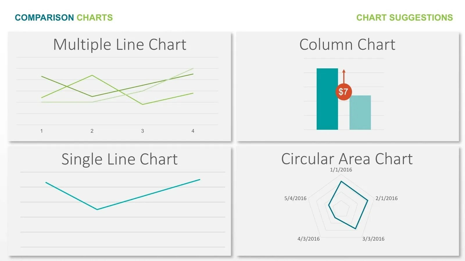 Multiple line. Line chart. график column. multiple line graph. chart chooser.