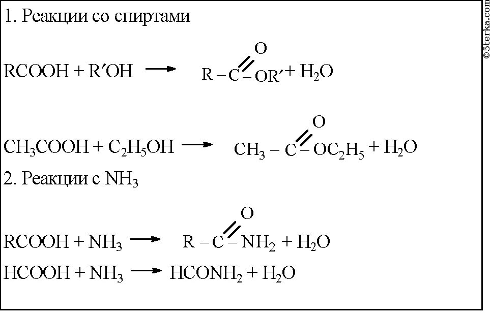 Взаимодействие уксусной кислоты со спиртами. Этанол реакции. Муравьиная кислота реакции. Белок этанол уравнение реакции.