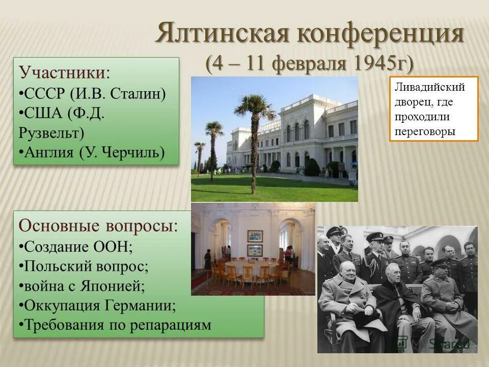 основные вопросы ялтинской конференции 1945. ялтинская конференция (4 – 11 февраля 1945г) решение. ялтинская крымская конференция 1945. основные вопросы ялтинской конференции 1945. ялтинская конференция 1945 участники и решения конференции.