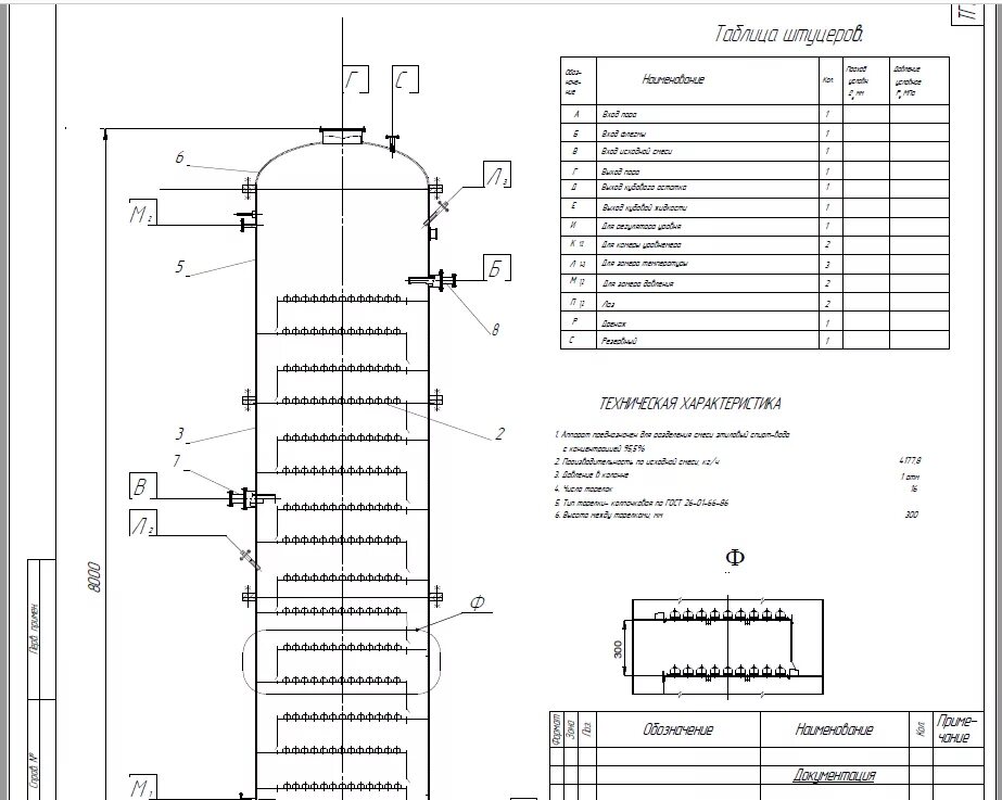 Устройство ректификационной колонны. Ректификационная колонна непрерывного действия чертеж. Ректификационная колонна термосфера ф43. Тарельчатая ректификационная колонна схема. 3д модель ректификационной колонны.
