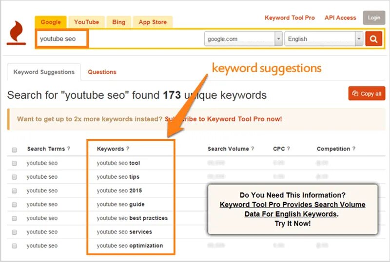 Key Words on Amazon. Keyword tool