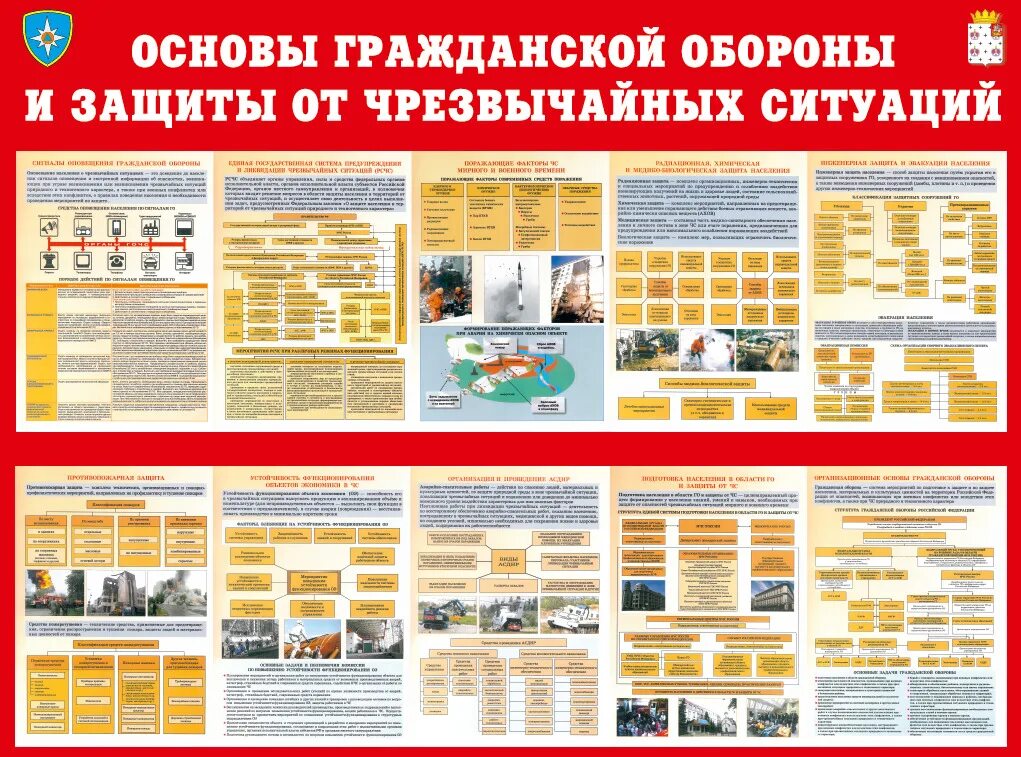 Го в стенд. Уголок гражданской обороны и защиты от чс&quot;. стенд организация и система го и чс. стенд уголок гражданской обороны и защиты от чс. стенд основы гражданской обороны и защиты от чс 1500х1000мм пластик.