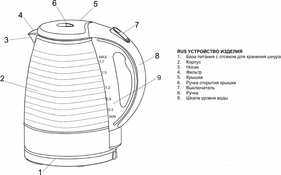 Чайника электрического Brayer br 1003 схема. Электрические схемы чайников Redmond RK-g135. Схема чайник VT-1154 SR. Чайник Скарлет SC-ek27g55 схема электрическая.