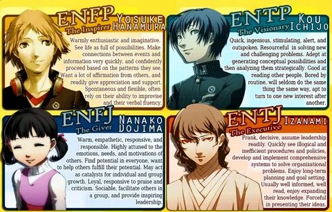 Enfj персонажи манхв