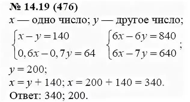 На 25 больше чем 64. Одно число на 140 меньше другого 60 большего числа на 64 больше. Одно число на 140 меньше другого. Алгебра 7 класс Мордкович 14.14. Алгебра 7 класс Мордкович 14.3 решение.