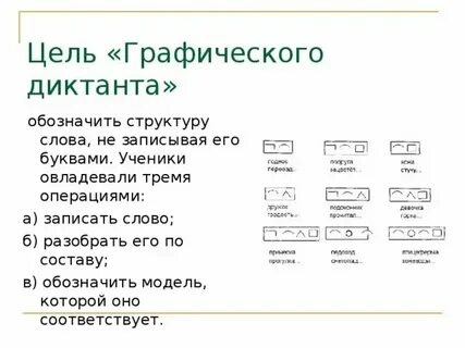 Что такое тексты в графике