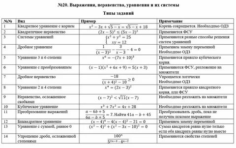 Горный баллы 2024