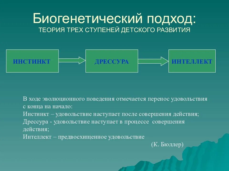 Биогенетические теории развития. Биогенетические подходы к исследованию психики ребенка. Подходы к психическому развитию. Биогенетический подход. Биогенетическая концепция развития.