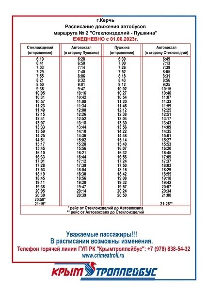 For days off to Tyumen Region Koronavirus 319 people fell il Health Seldon News