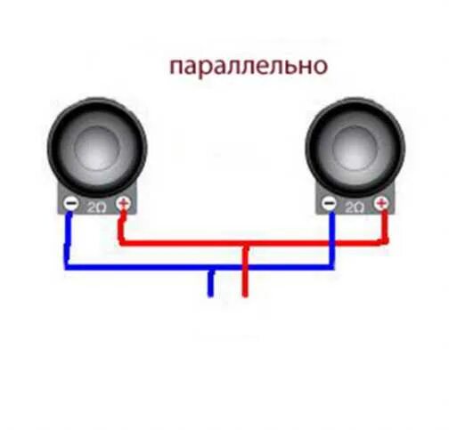 Как подключить несколько колонок