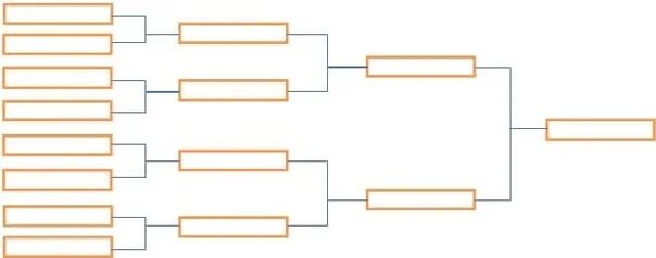 Турнирная таблица 1/16 пустая. Сетка на 8 человек. Тдм турнир таблица. Таблица 1/16 сетки турнира. Турнирная сетка на 12 команд.