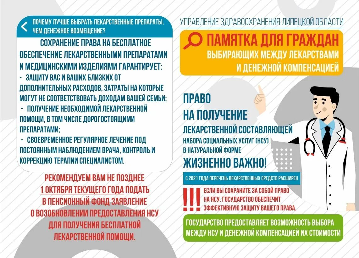 Получение бесплатных лекарств. Правовое регулирование медицинской помощи. Виды мед помощи в программе госгарантий. Обеспечение реализации прав пациента. Как получить бесплатные лекарства.
