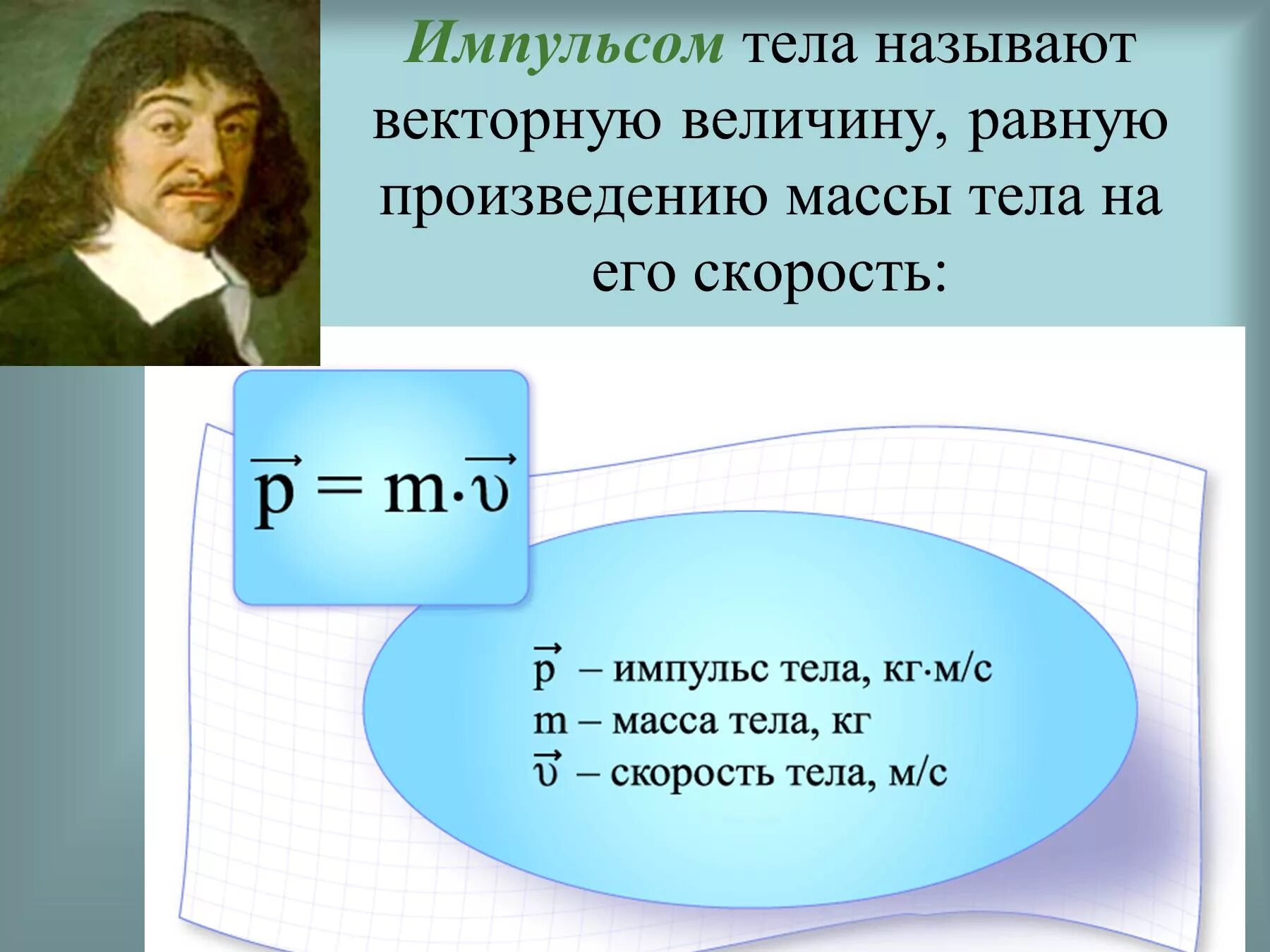 Импульс тела формула физика. Импульс масса на скорость. Формула импульса тела в физике. Масса и Импульс тела.