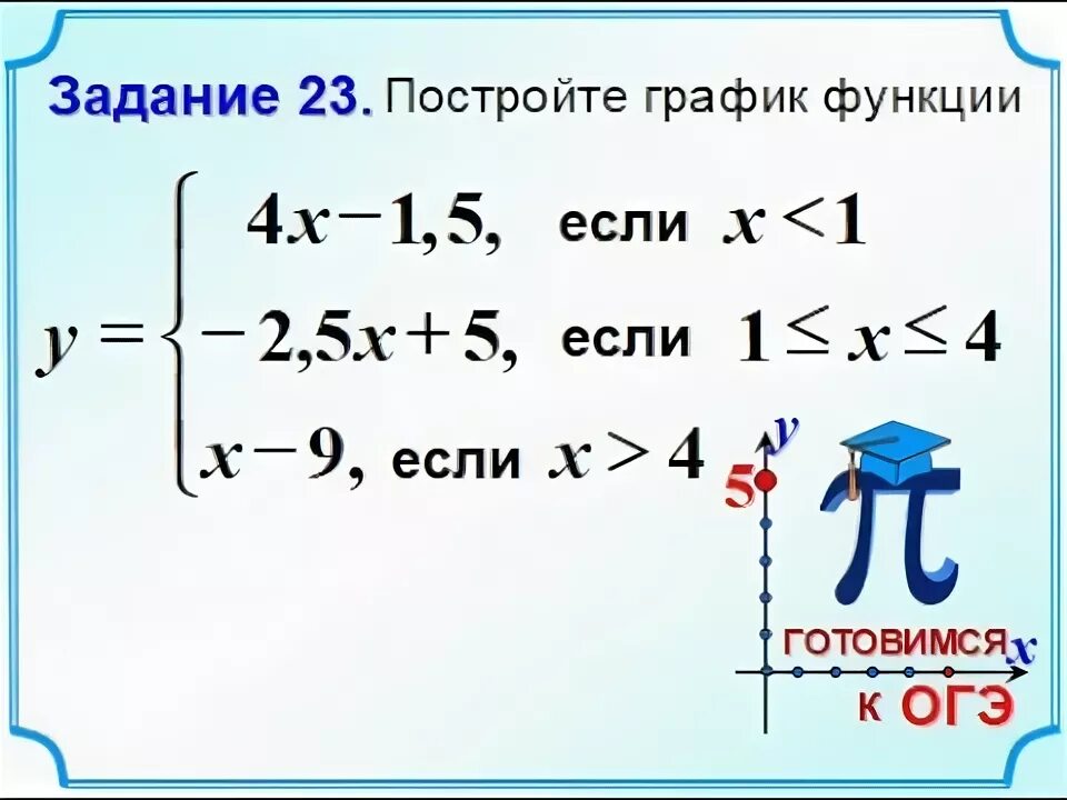 Решение 23 задачи огэ. Кусочно заданная функция задачи. Задачи ОГЭ на кусочные функции. Задания на кусочно заданные функции. Задачи на кусочно заданные функции.