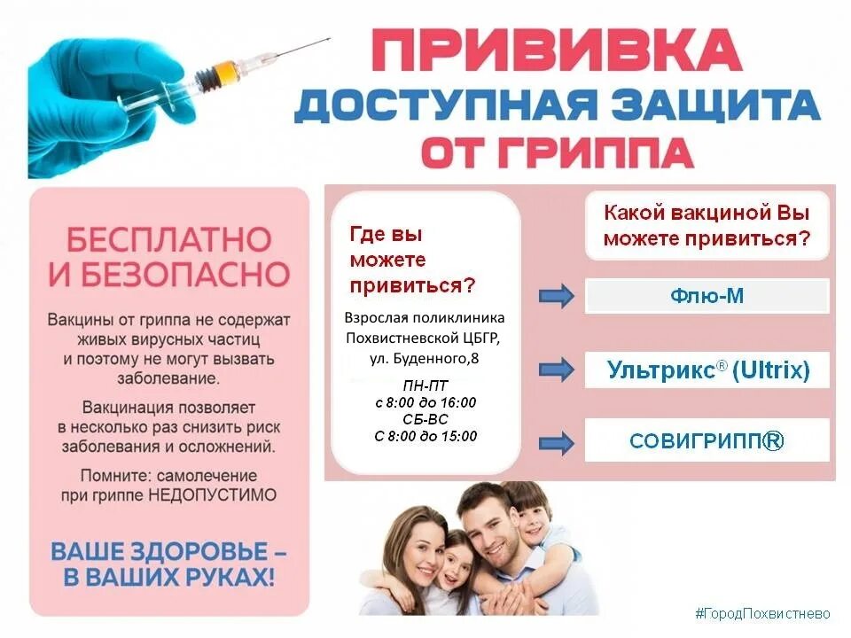 Вакцинация от гриппа. Хорошая прививка от гриппа. Прививка от гриппа Флю м. Прививка против гриппа Ультрикс.