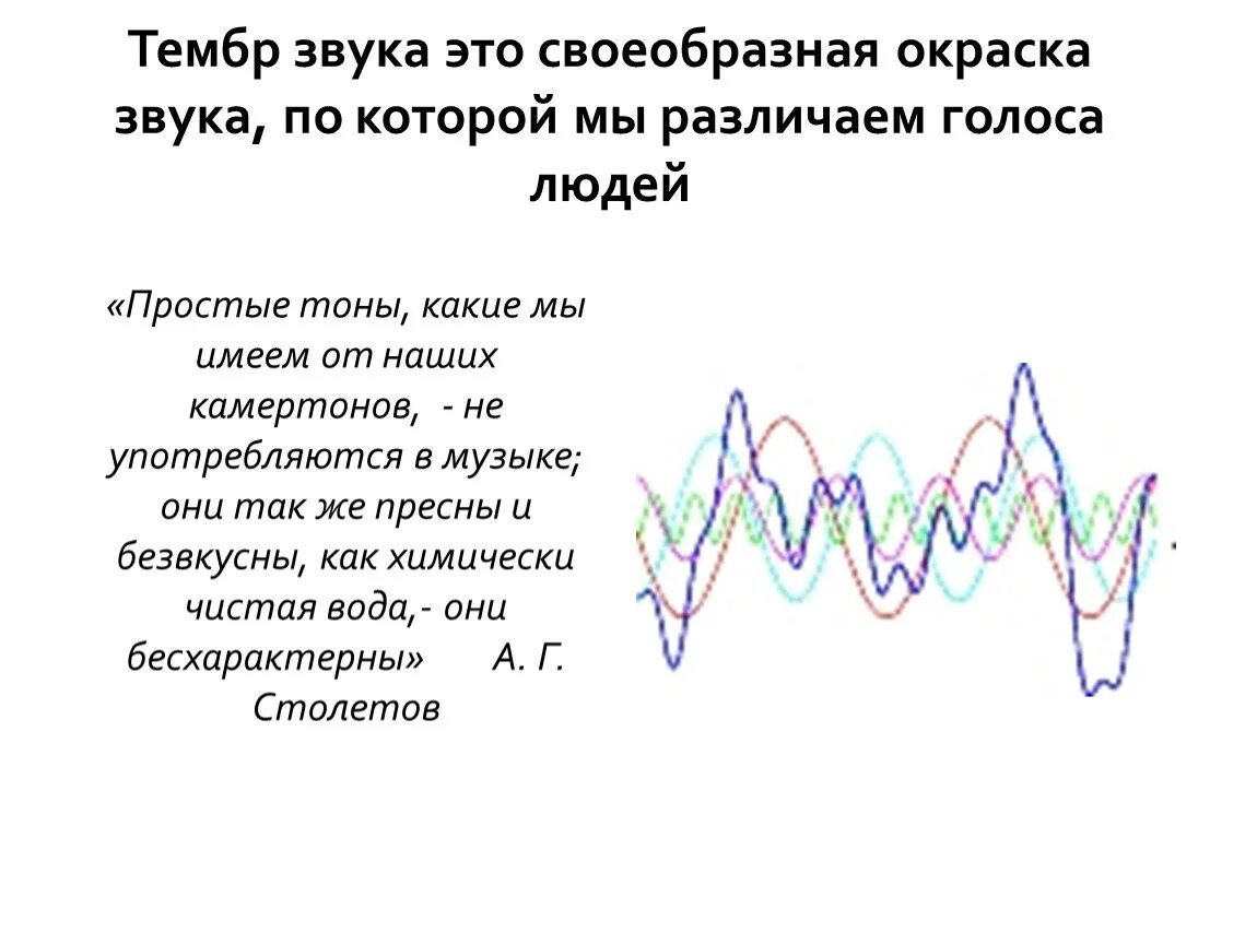 Тембр что это. Тон громкость звука Обертон. Окраска звука это. Окраска музыкального звука это. Тембр- окраска звучания.