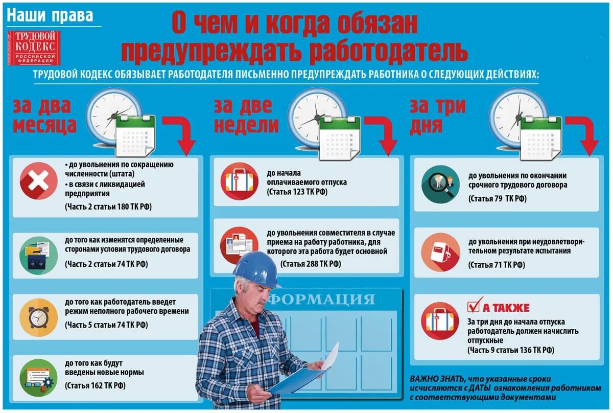 Работаем ли 30 апреля. Охрана труда инфографика. Инфографика ТК РФ. Инфографика по трудовому праву. Охрана инфографика.