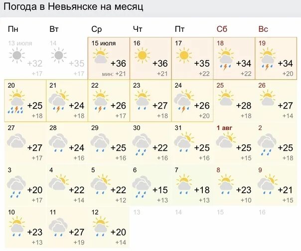 Гисметео обь на месяц