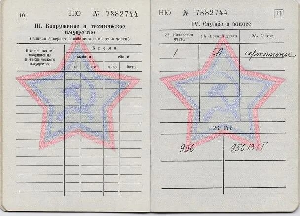 Полное кодовое обозначение вус. Вус в военном билете 569810а. вус 9020002. вус 426 в военном билете. номер вус в военном билете 426.