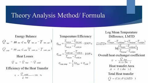 A p analysis