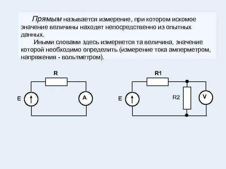 Измерения при которых искомое значение. Что называется прямыми измерениями. Искомое значение измерения величины находят непосредственно. Рассчитать погрешности измерения тока и напряжения. Измерение при которых искомое значение находят.