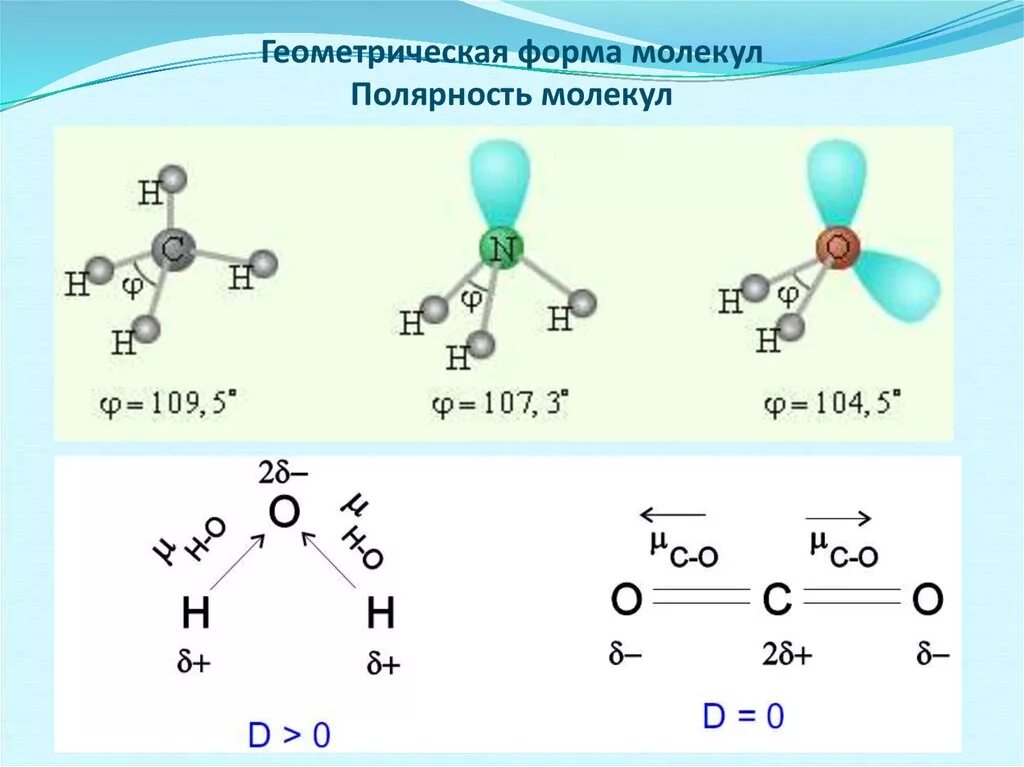 Геометрическая форма частицы. Nh3 полярность молекулы. Геометрическая формула молекула so2. Полярность химической связи, полярность молекул и ионов. Pocl3 полярность молекулы.