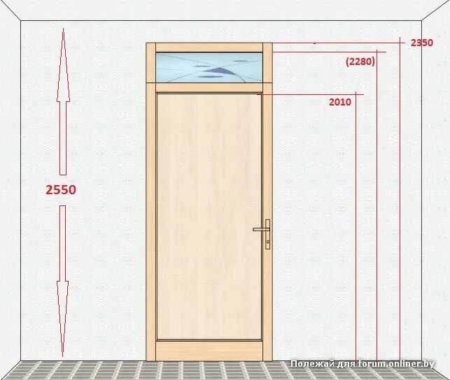 Максимальная высота квартиры. Высота дверей при высоте потолка 3 м. Двери 2 метра ширина. Высота от пола до двери. Стандартная дверь в квартире.