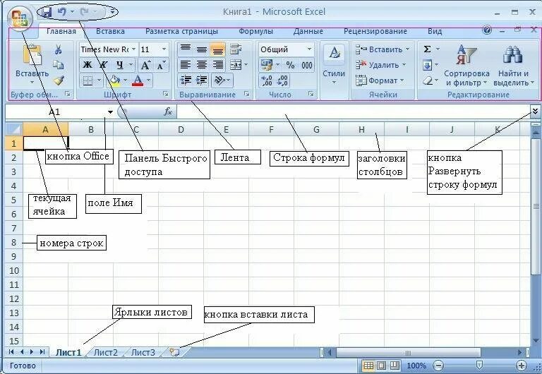 Ms excel открыть. Интерфейс программы ms excel схема. microsoft office excel интерфейс. названия интерфейса excel. элементы окна редактора excel.