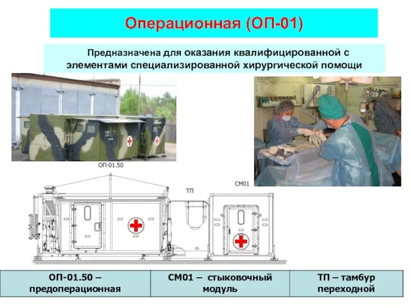 Подготовка медицинской организации к ЧС. Подготовка ЛПУ К работе в чрезвычайных ситуациях. Подготовка лечебно-профилактических учреждений к работе в ЧС. Органы управление ЛПУ при ЧС.