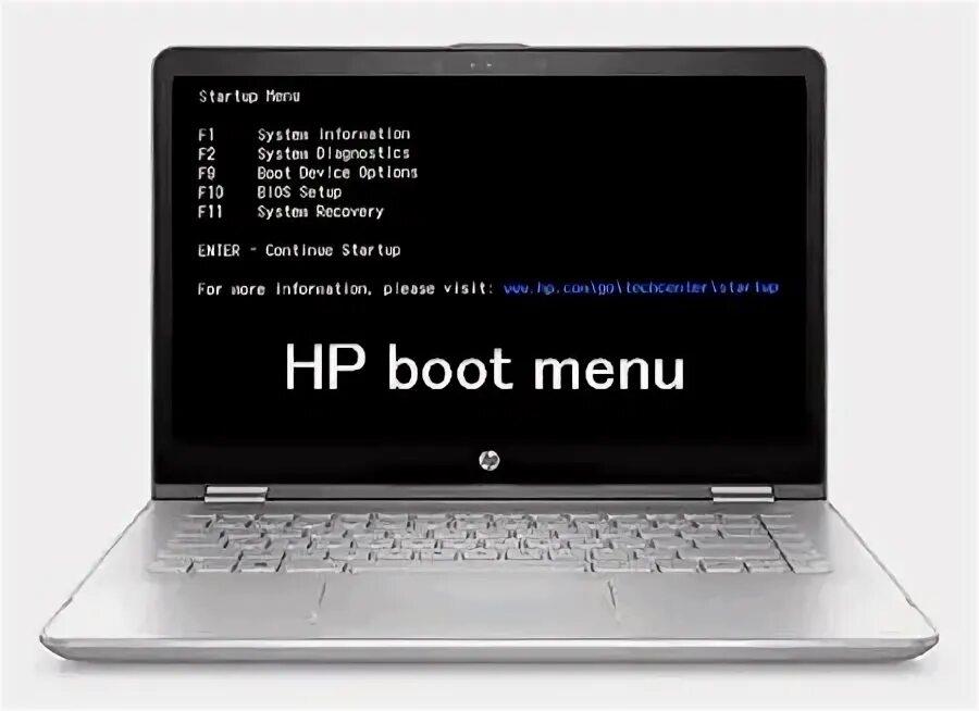 Как открыть boot. All Laptop Boot menu.