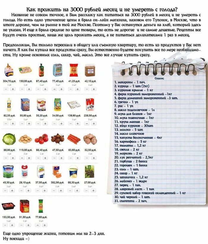 Как жить без магазина. Список необходимых продуктов на месяц на 2 человек список. Список товаров и продуктов для семьи из 4 человек на месяц. Примерный перечень продуктов на месяц для семьи из 4 человек. Список необходимых продуктов на месяц для семьи из 3 человек.