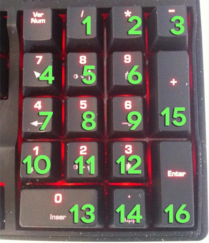 Бинды cs go. Название кнопок на клавиатуре для биндов. 19 4. Бинды 1. 5.