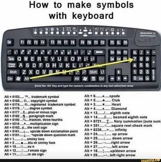 How to make symbols with keyboard sit ZXCYV Alt bs PU oI 7? 'snit At C...