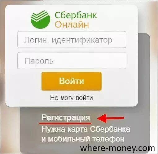 Личный кабинет сбербанк id